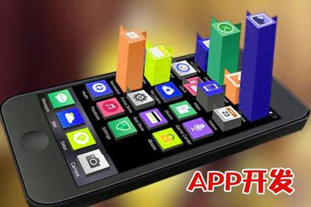 app開發價格 app開發價格